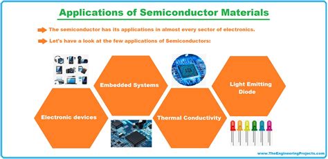 Jadeite: Revolutionizing High-Performance Electronics and Semiconductor Applications!